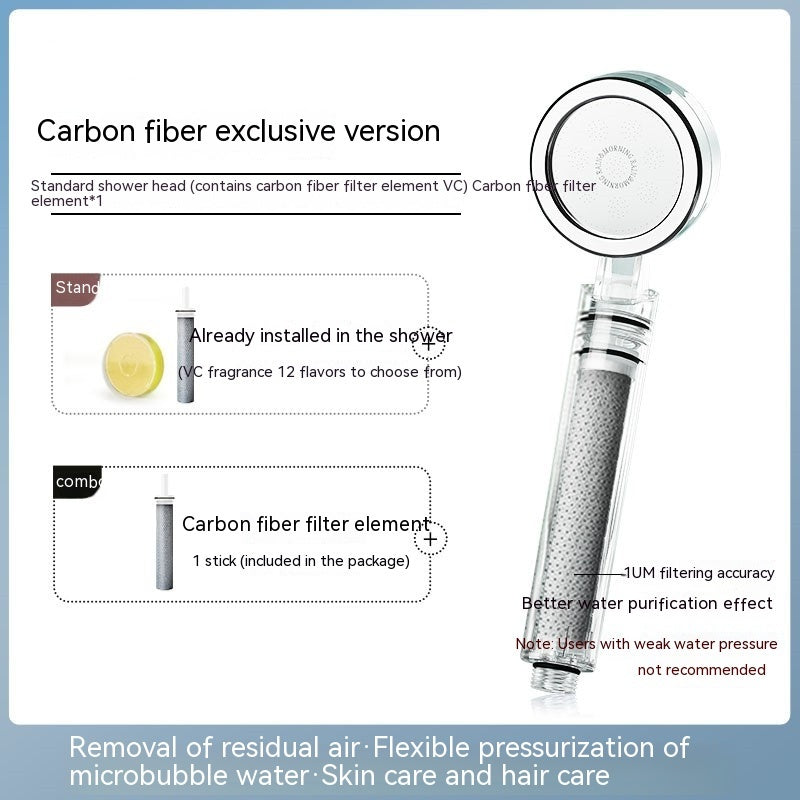 shower-with-1filter-element